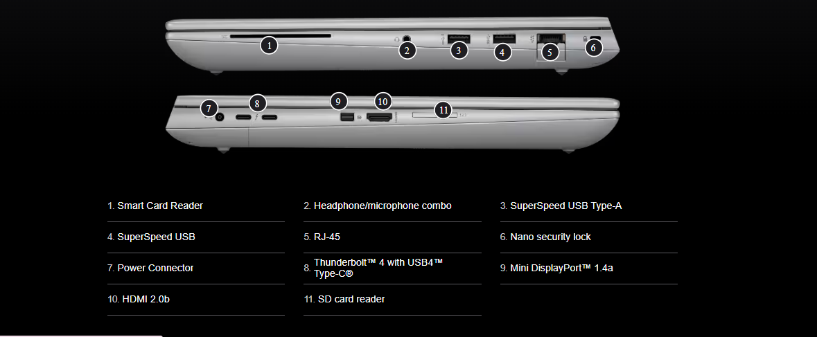 لپ تاپ hp مدل zbook Fury 16 G10